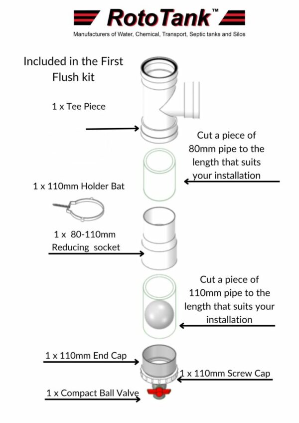 1000L Tank Combo Special RWH1 - Image 4